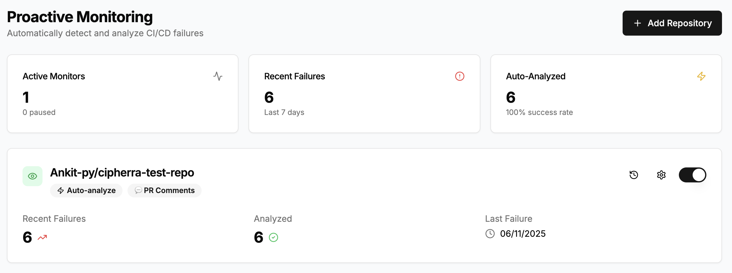 Real-time Monitoring